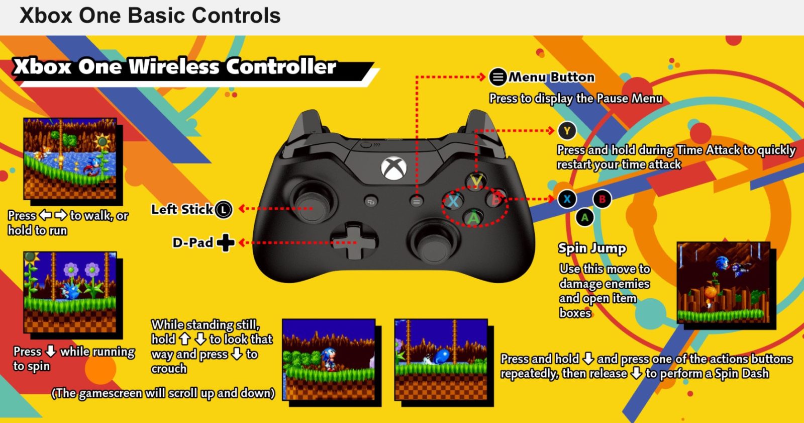 What are the controls on Sonic Mania?